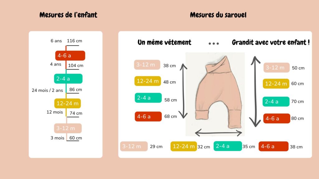 guide des tailles vêtements évolutifs Petit Kaméléon selon la taille du sarouel